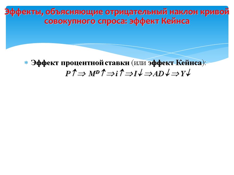 Эффект процентной ставки (или эффект Кейнса):     P   MD